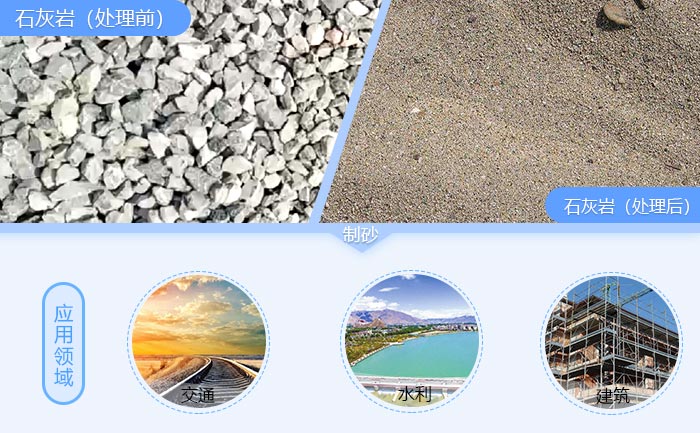 石灰?guī)r物料前后對(duì)比 石灰?guī)r物料前后對(duì)比