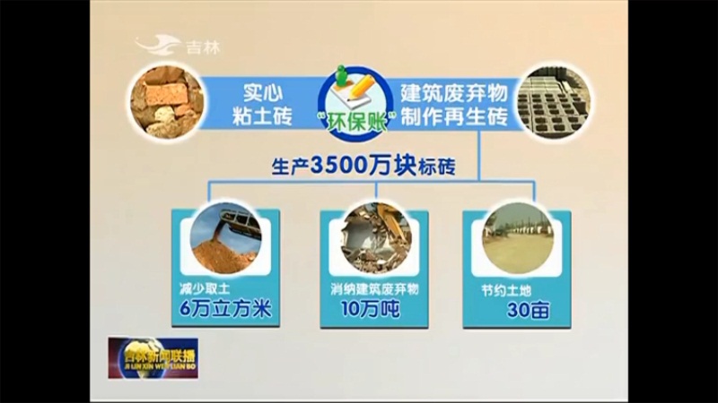 建筑廢棄物可做磚，經濟價值高