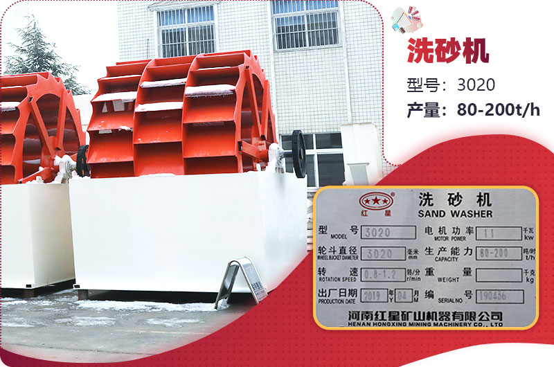 圖3:3020型號、三輪 圖3:3020型號、三輪