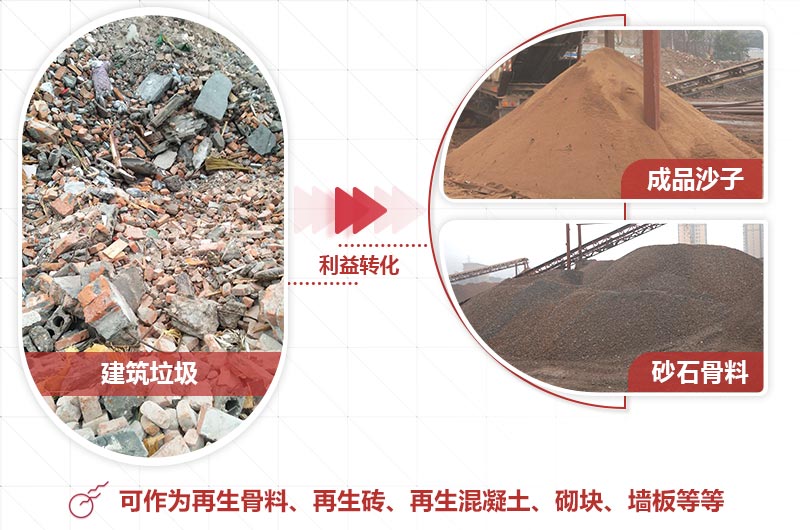 建筑垃圾處理后 建筑垃圾處理后