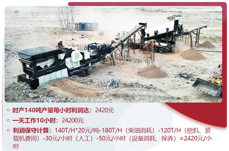 建筑垃圾利潤(rùn)分析 建筑垃圾利潤(rùn)分析