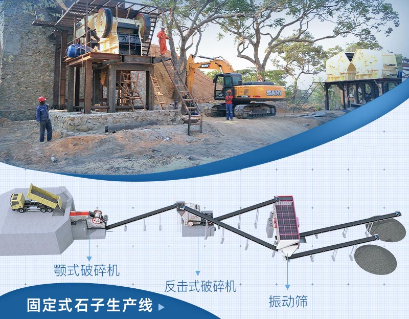 固定式石子生產(chǎn)線現(xiàn)場及流程 固定式石子生產(chǎn)線現(xiàn)場及流程
