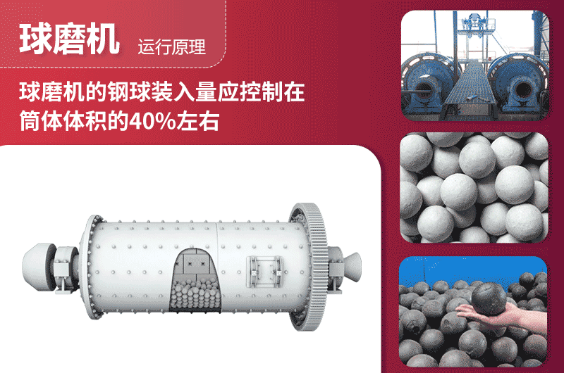 球磨機(jī)裝球量 球磨機(jī)裝球量