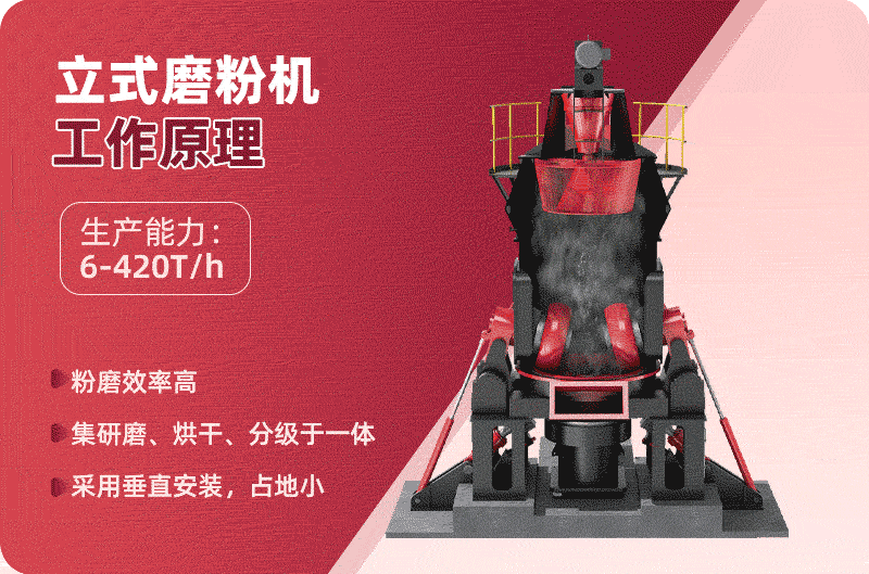 立磨機工作原理 立磨機工作原理