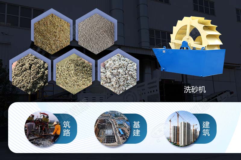 經洗砂機處理后砂石細料應用較廣 經洗砂機處理后砂石細料應用較廣